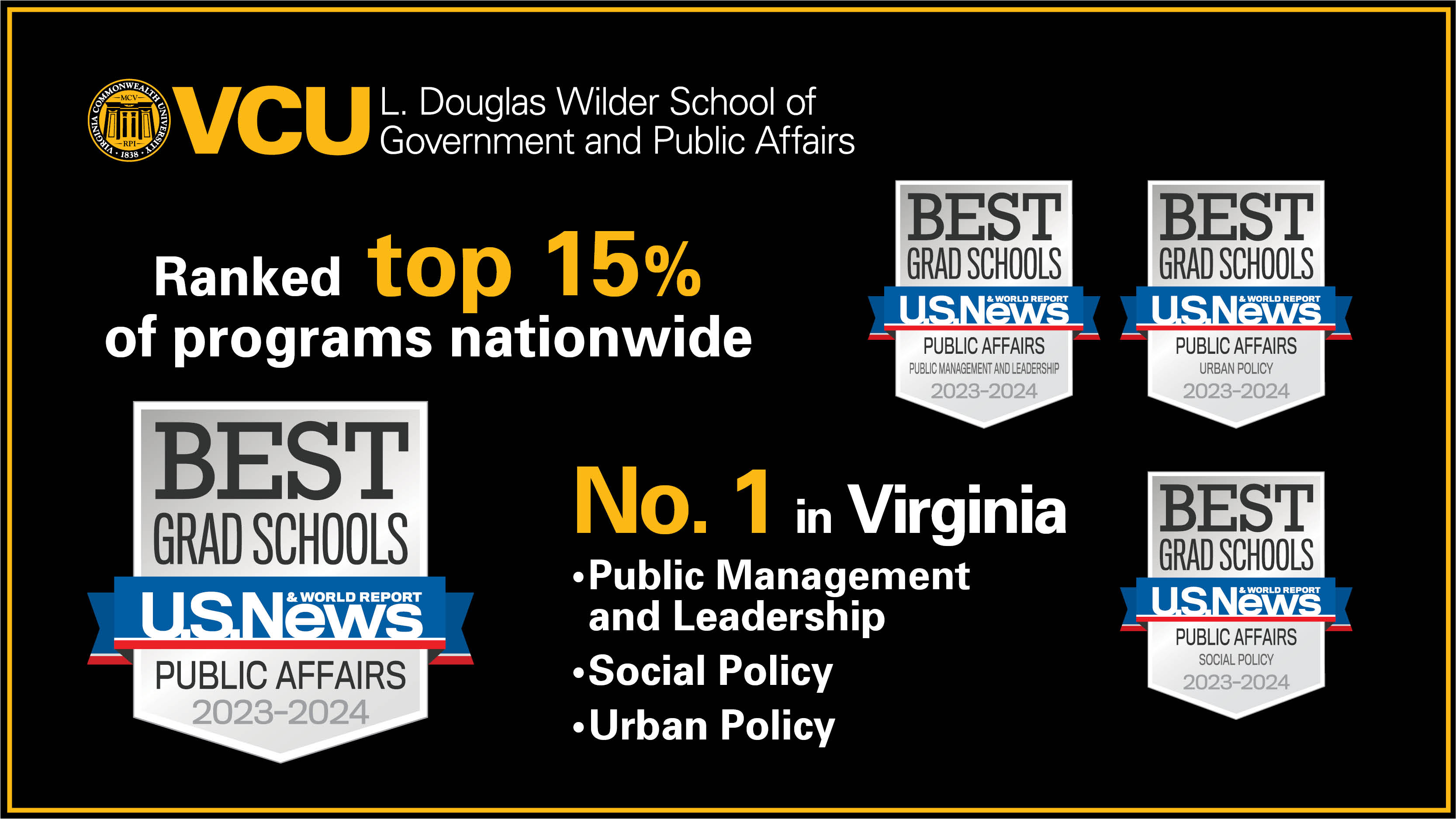 U.S. News & World Report ranks the Wilder School public affairs program at No. 39, which places us in the top 15% of more than 250 schools across the United States, as well as top-50 rankings in four program specialty areas.