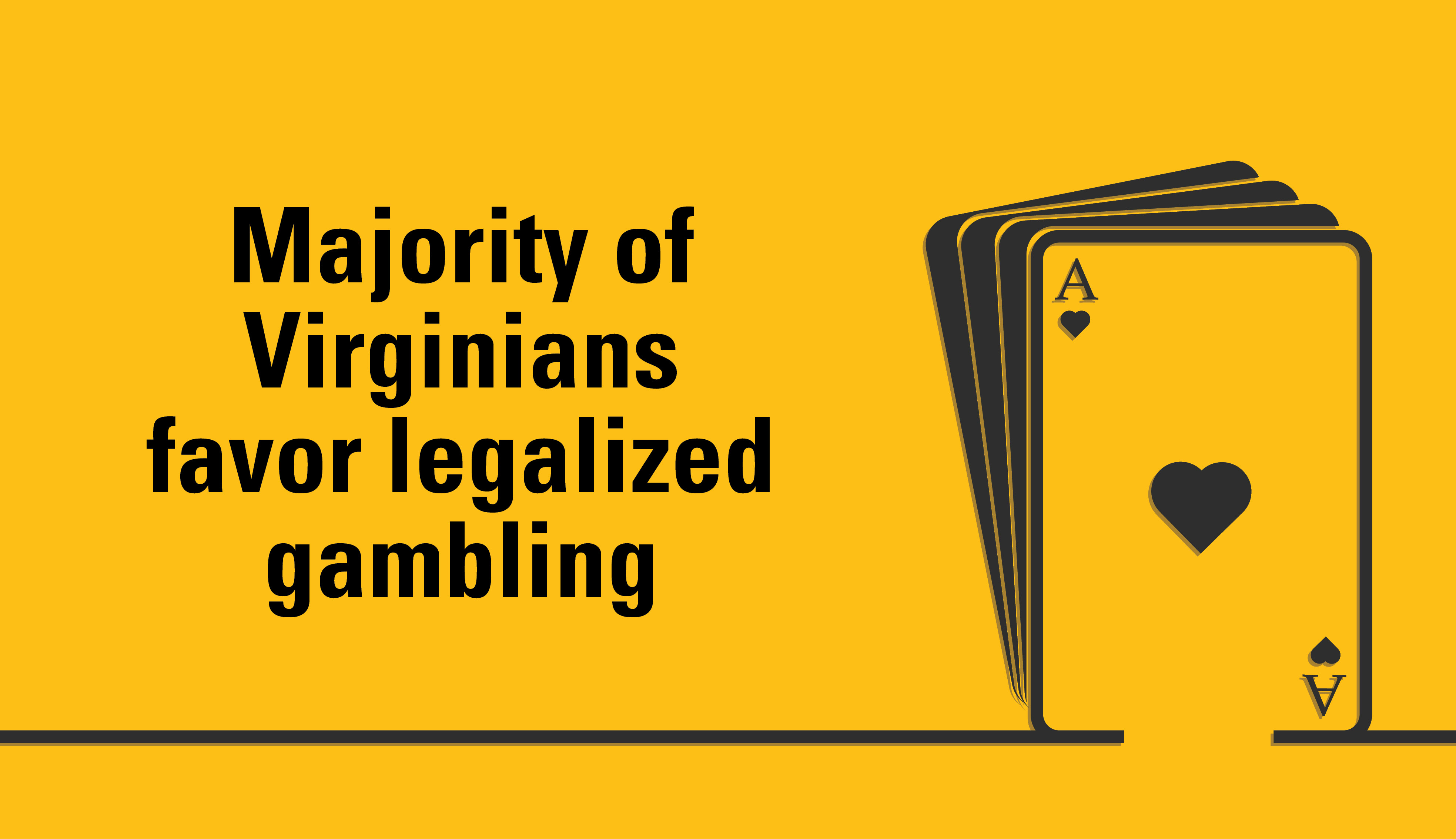 With the scheduled release today, 11/25/19, of the JLARC study on gambling in Virginia, the results of a statewide poll released in late October by the VCU Wilder School offers additional perspective on how Virginians feel about gambling.