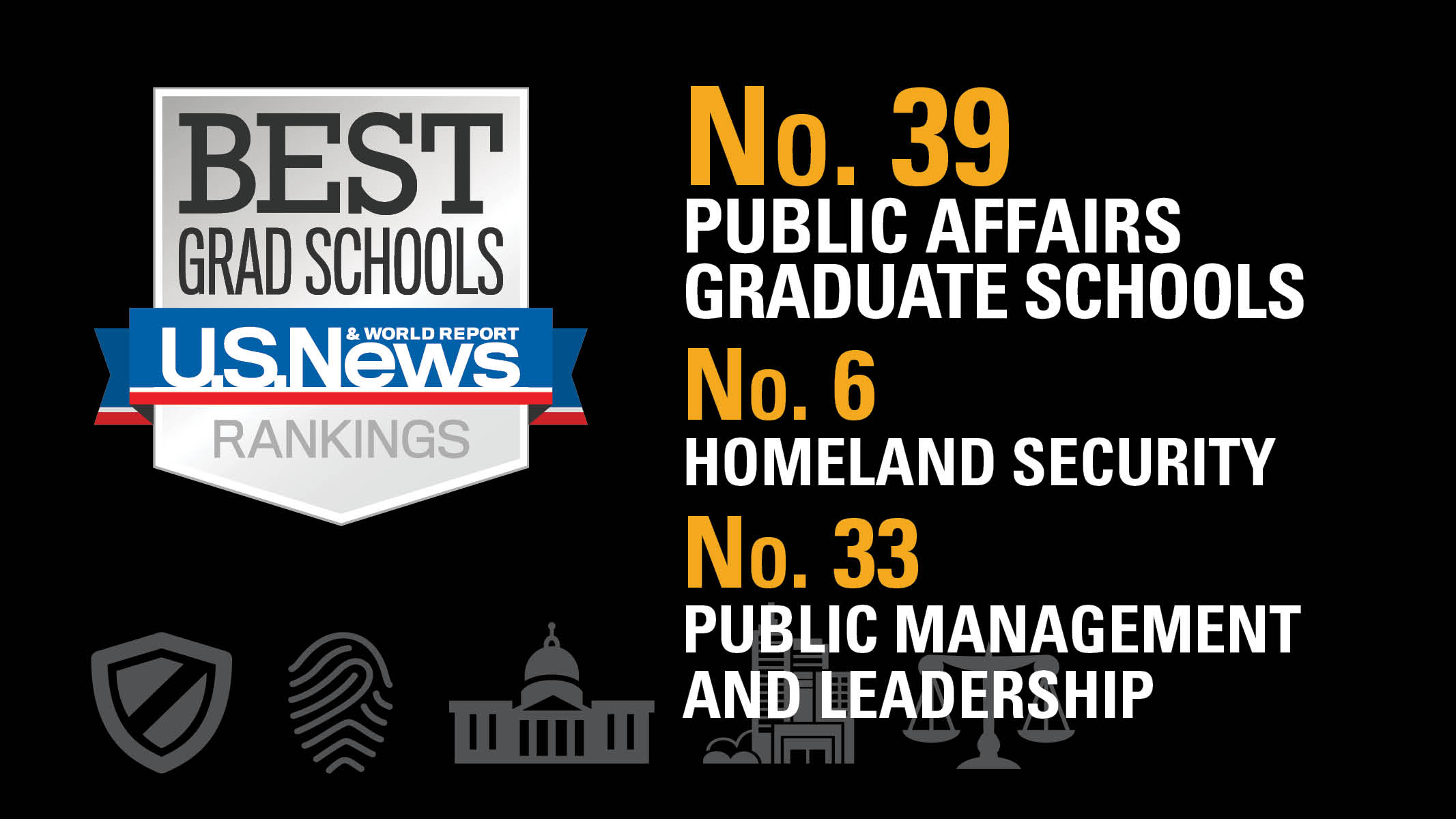 Rising to New Heights: The Wilder School ranks No. 6 in Homeland Security, No. 33 in Public Management and Leadership, and stands strong at No. 39 in Public Affairs Graduate Schools according to the 2024 U.S. News & World Report.